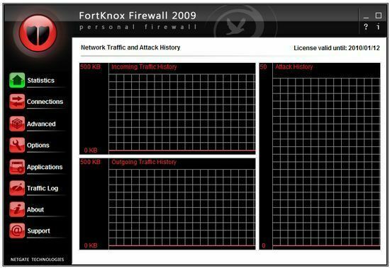 FortKnox Firewall Window