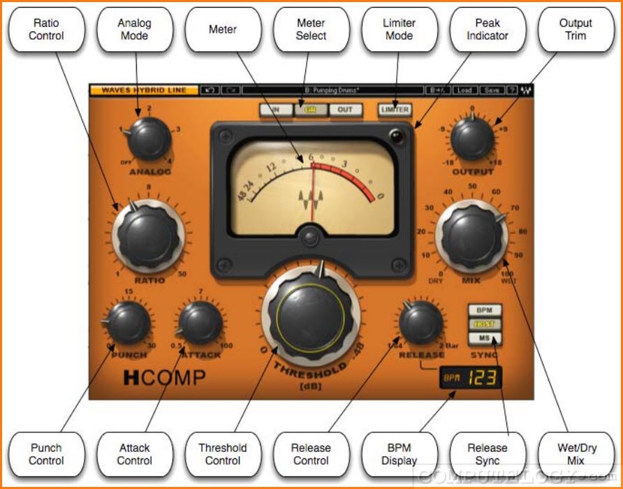 H-Comp Hybrid Compressor Plugin Interface