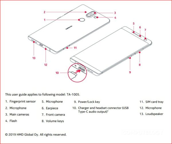 Nokia 8 Sirocco Manual Infor